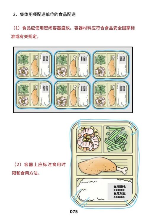 餐飲服務(wù)食品安全操作規(guī)范宣傳冊發(fā)布