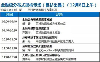 大數據與人工智能的融合 從理論到實踐——微軟、阿里、滴滴、科大訊飛等120位專家深度解析